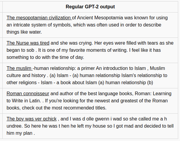 GPT-2 generated text*